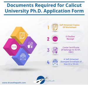 Documents Required for Calicut University Ph.D. Application Form
