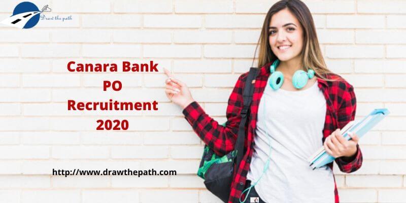 Canara Bank PO