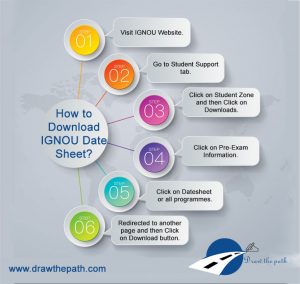 How to Download IGNOU Date Sheet